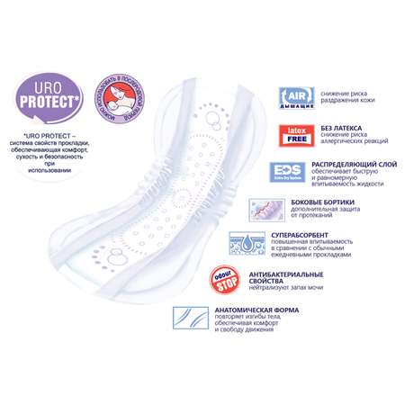 Прокладки урологические Seni Lady Plus 15шт