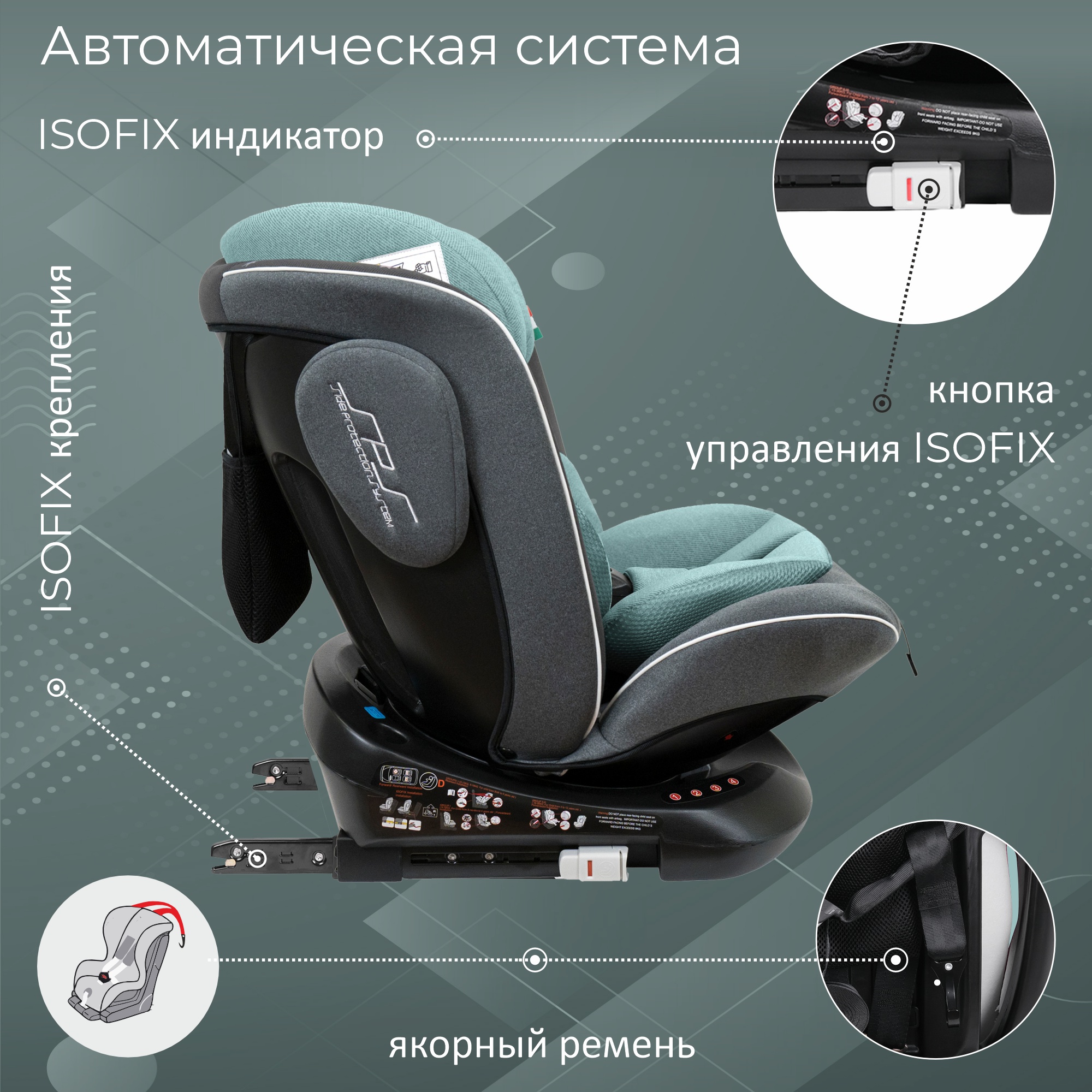 Автокресло Sweet Baby Crosstour Isofix 0+/1/2/3 (0-36 кг) - фото 3