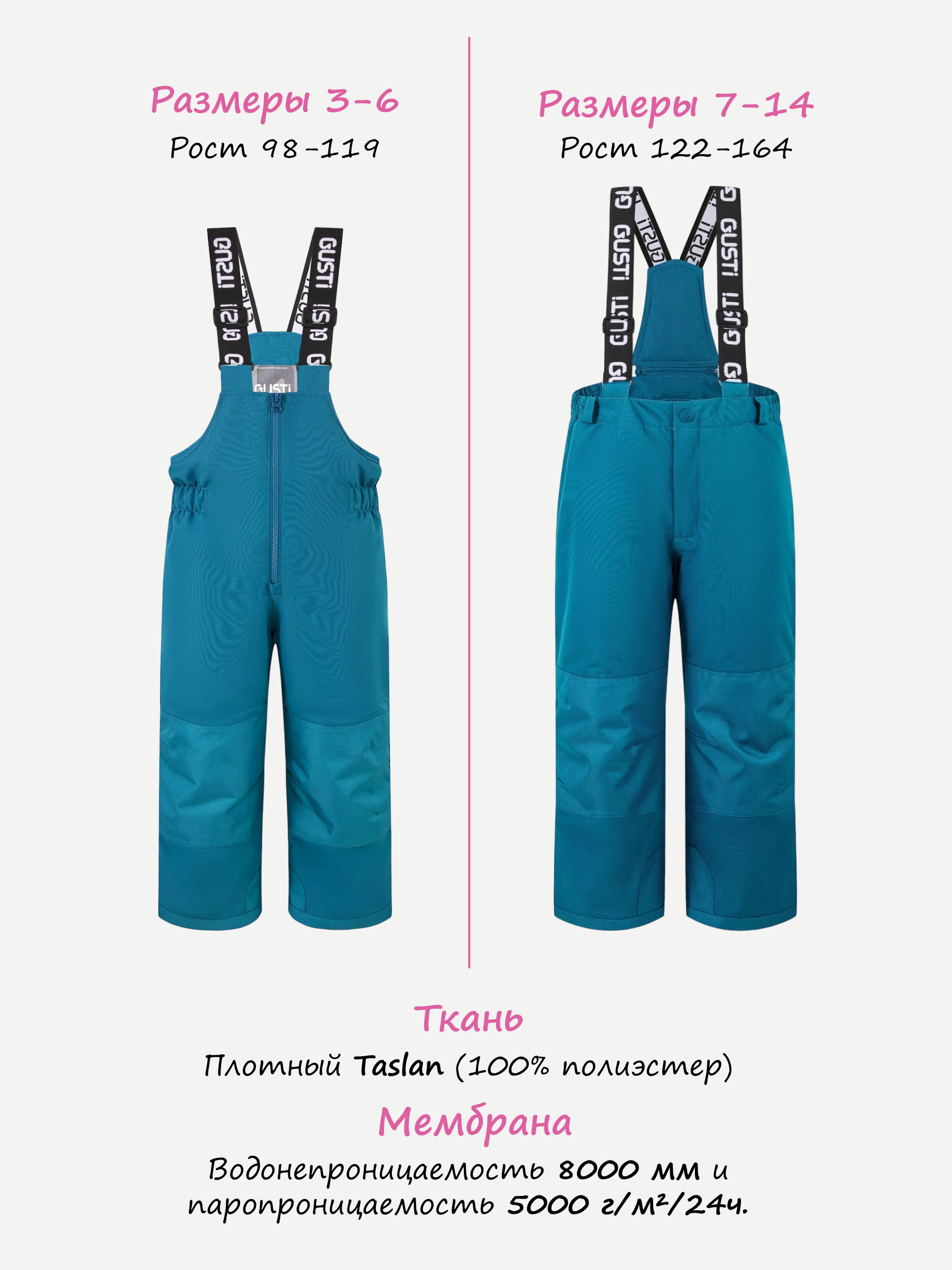 Комплект GUSTI GW5GS510-AQUA - фото 5