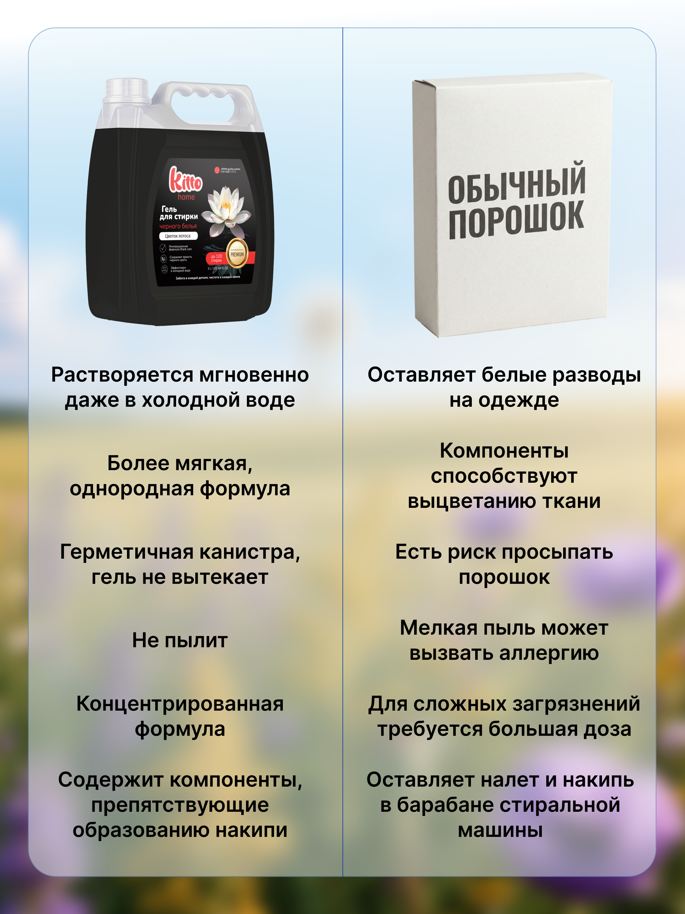 Гель для стирки Ekitto - фото 3