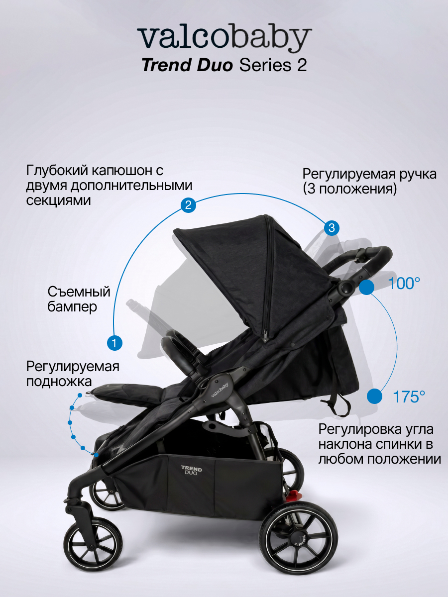 Коляска прогулочная для двойни Valco baby Duo Trend серия 2 черный - фото 3