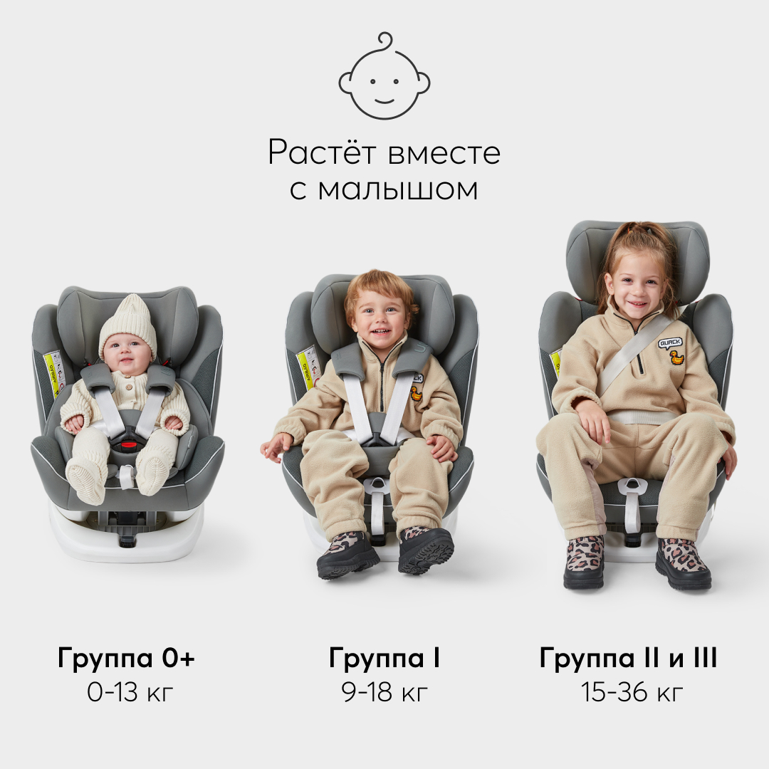 Автокресло Happy Baby Unix Isofix 0+/1/2/3 (0-36 кг) - фото 3