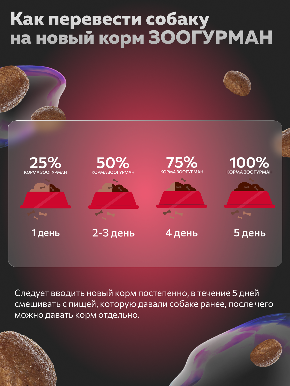 Корм сухой Зоогурман телятина - фото 5