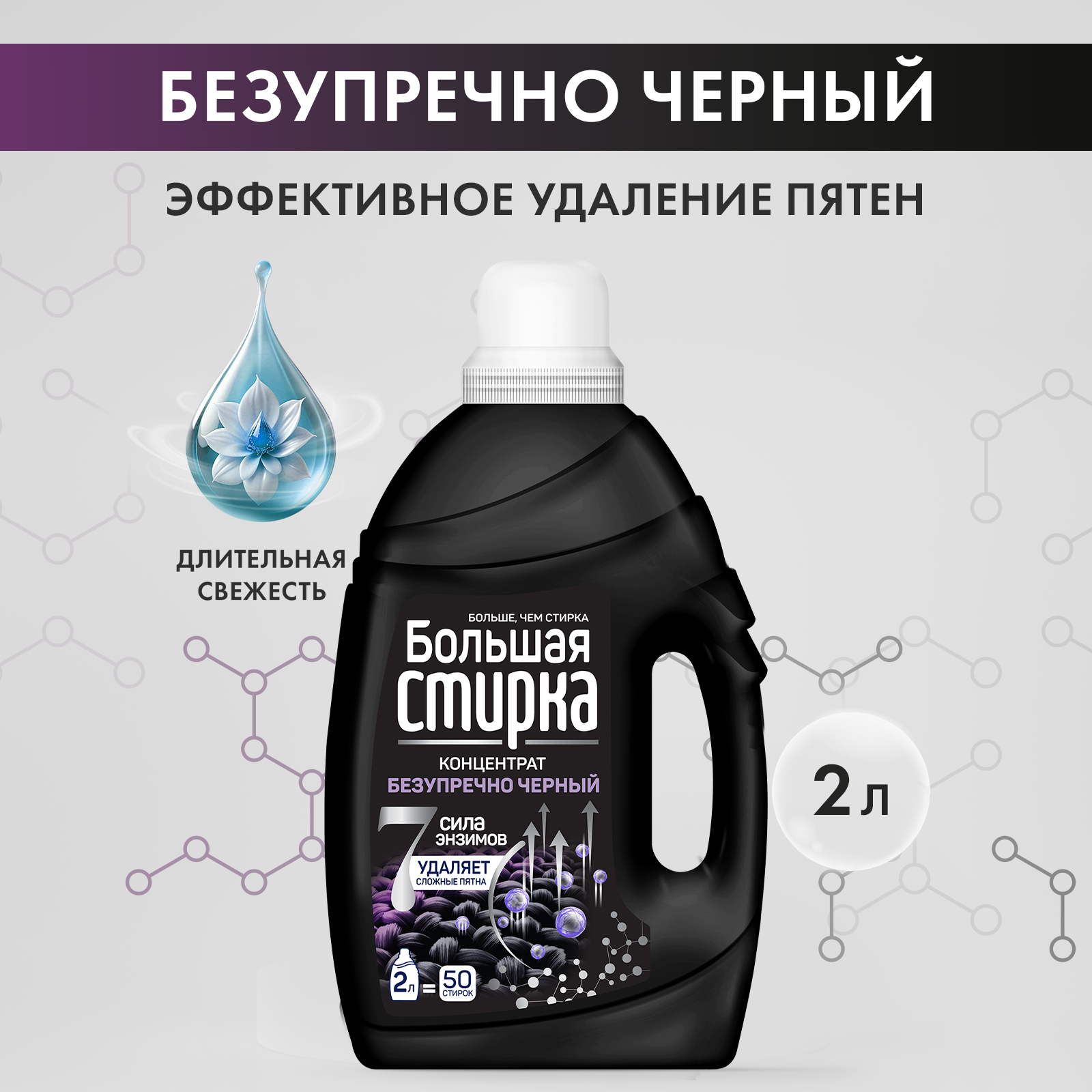 Гель для стирки Большая Стирка универсальный 2 л - фото 11