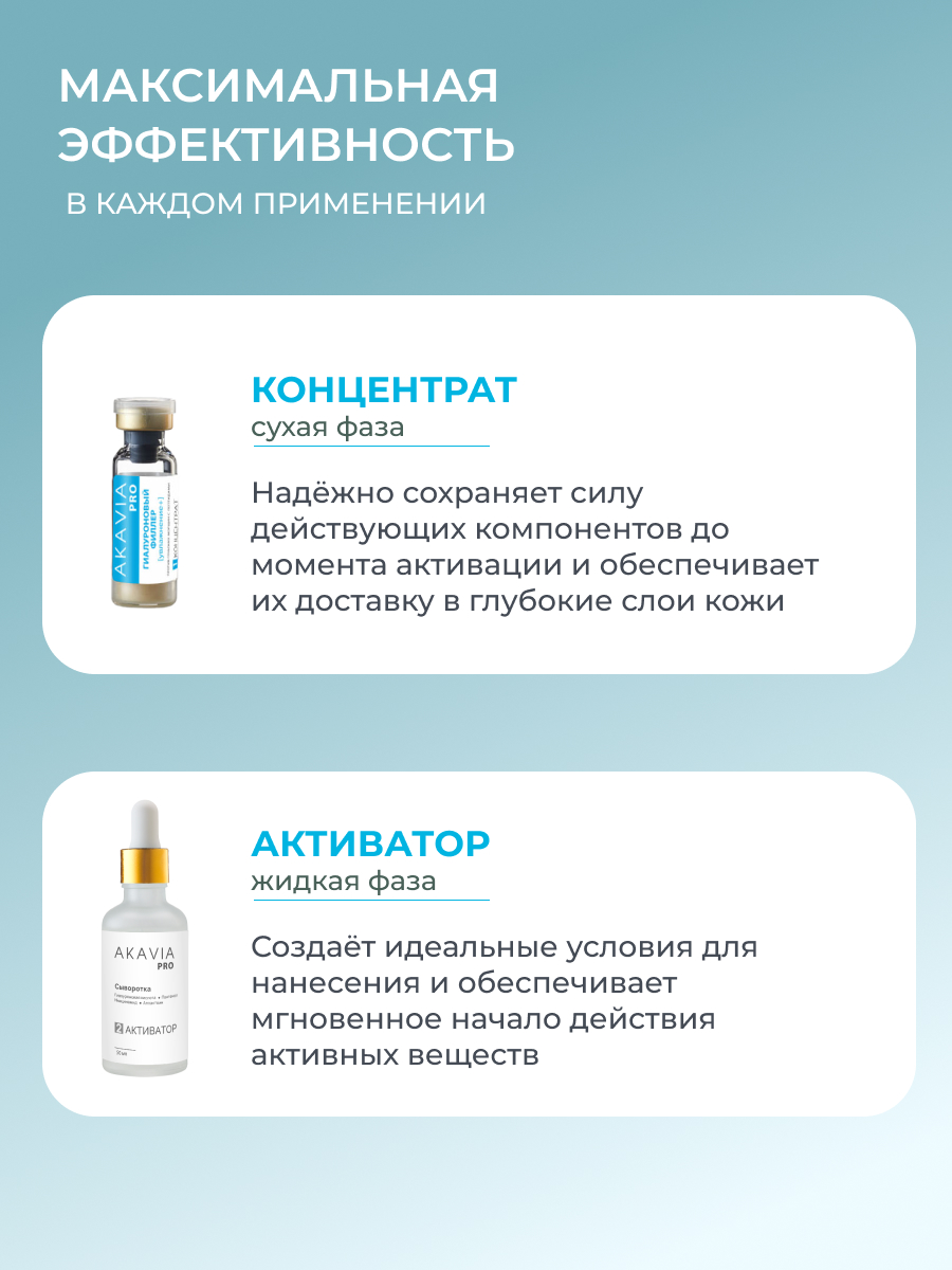 Сыворотка АКАВИЯ Разглаживающая - фото 4