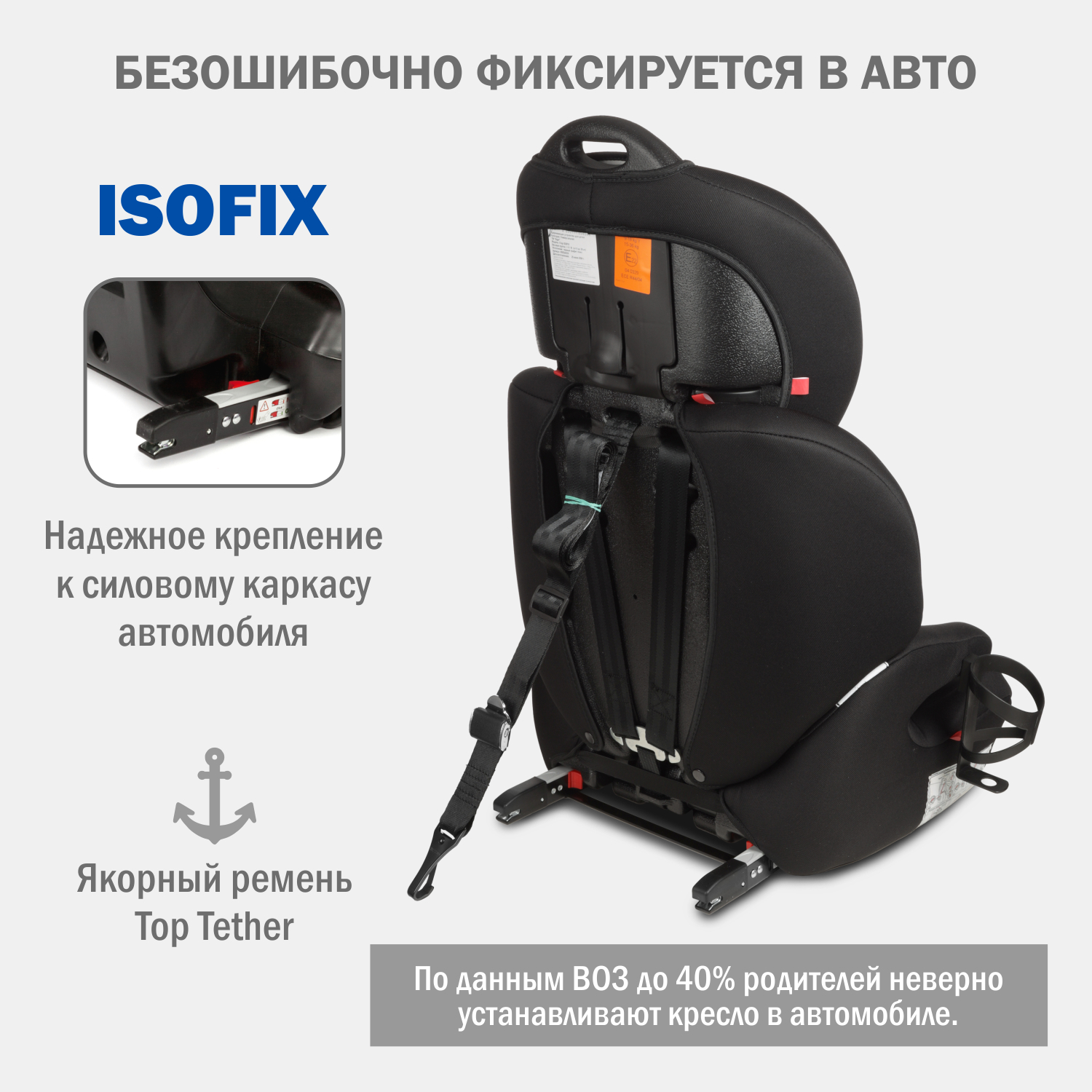 Автокресло SIGER Siger Стар Isofix Lux Isofix 1/2/3 (9-36 кг) - фото 8