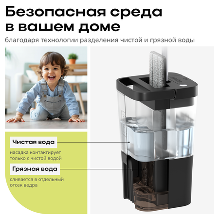 Швабра с отжимом и ведром Zetter AquaSplit Auto