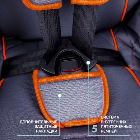 Автокресло Amarobaby Big trip 0+/1/2/3 (0-36 кг)