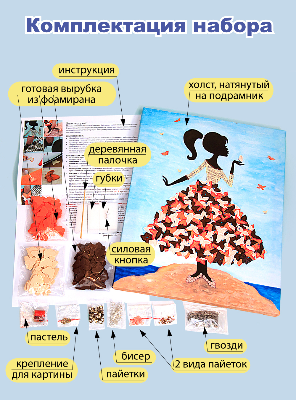 Картина из страз Волшебная мастерская Девочка с бабочками - фото 5