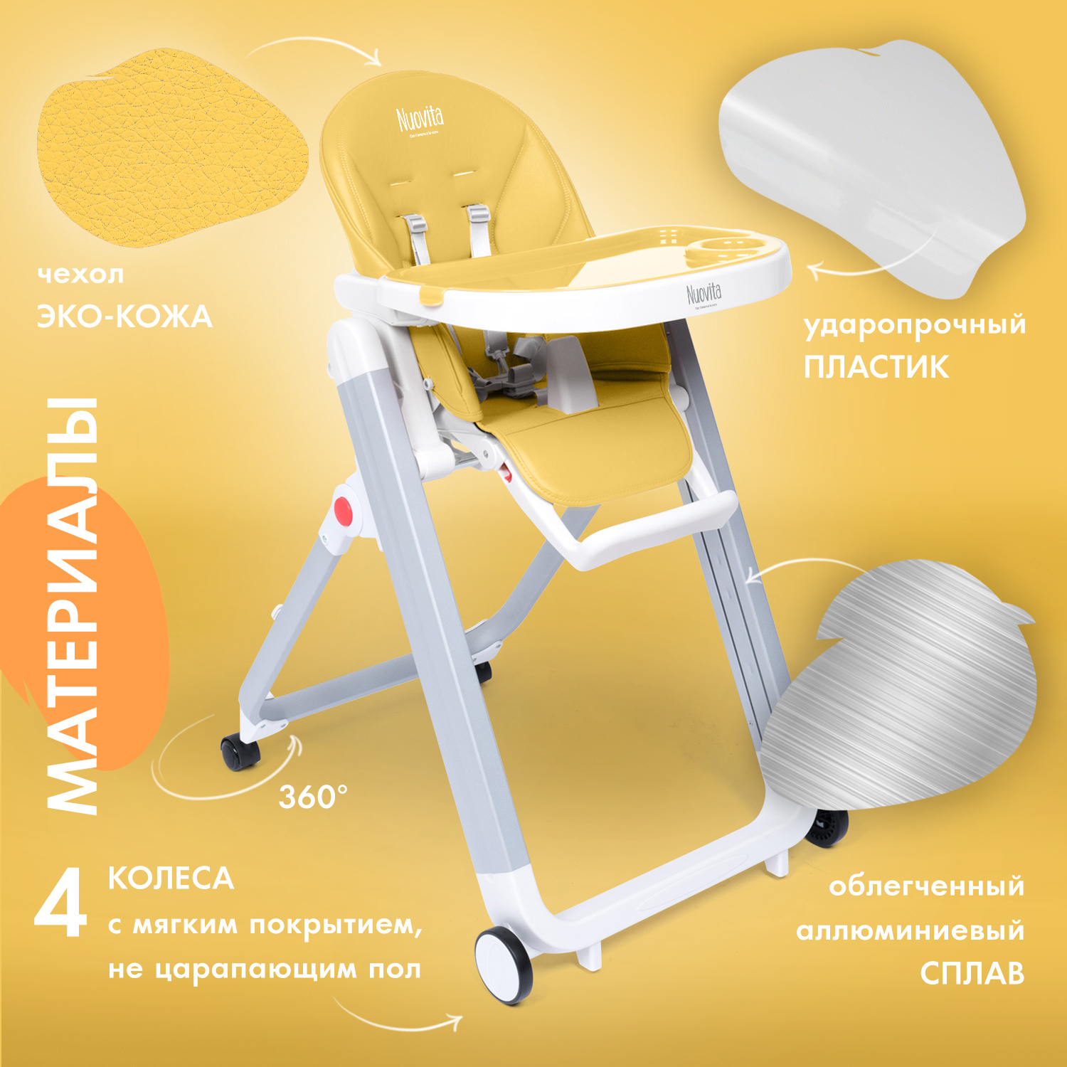 Стульчик для кормления Nuovita Futuro Senso классический - фото 5