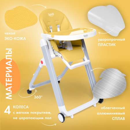 Стульчик для кормления Nuovita Futuro Senso классический