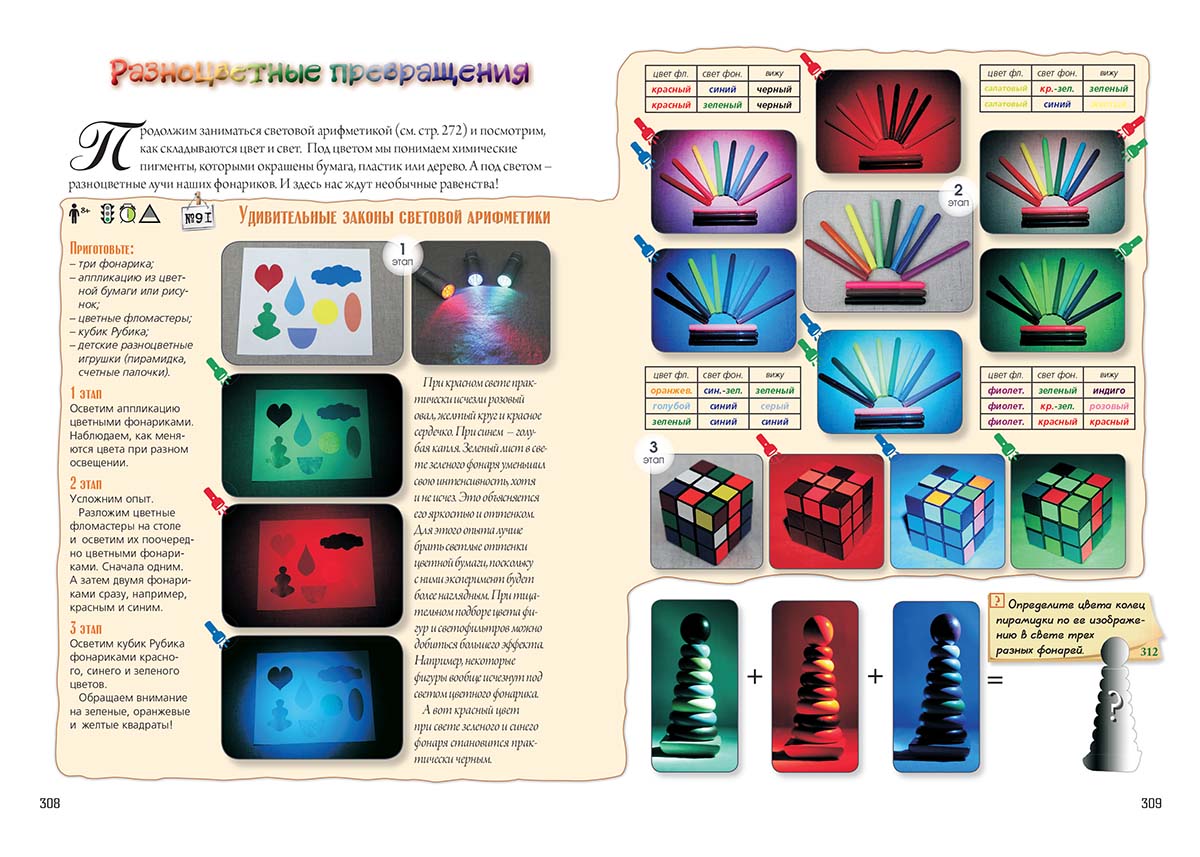 Книга Белый город Свет и цвет. По материалам физического кружка - фото 10