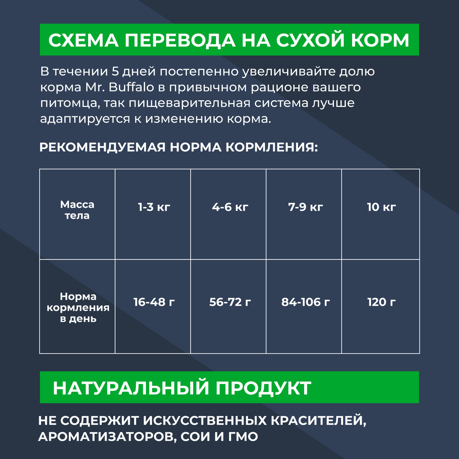 Корм для кошек Mr.Buffalo Castrated стерилизованных с лососем сухой 1.8кг - фото 7