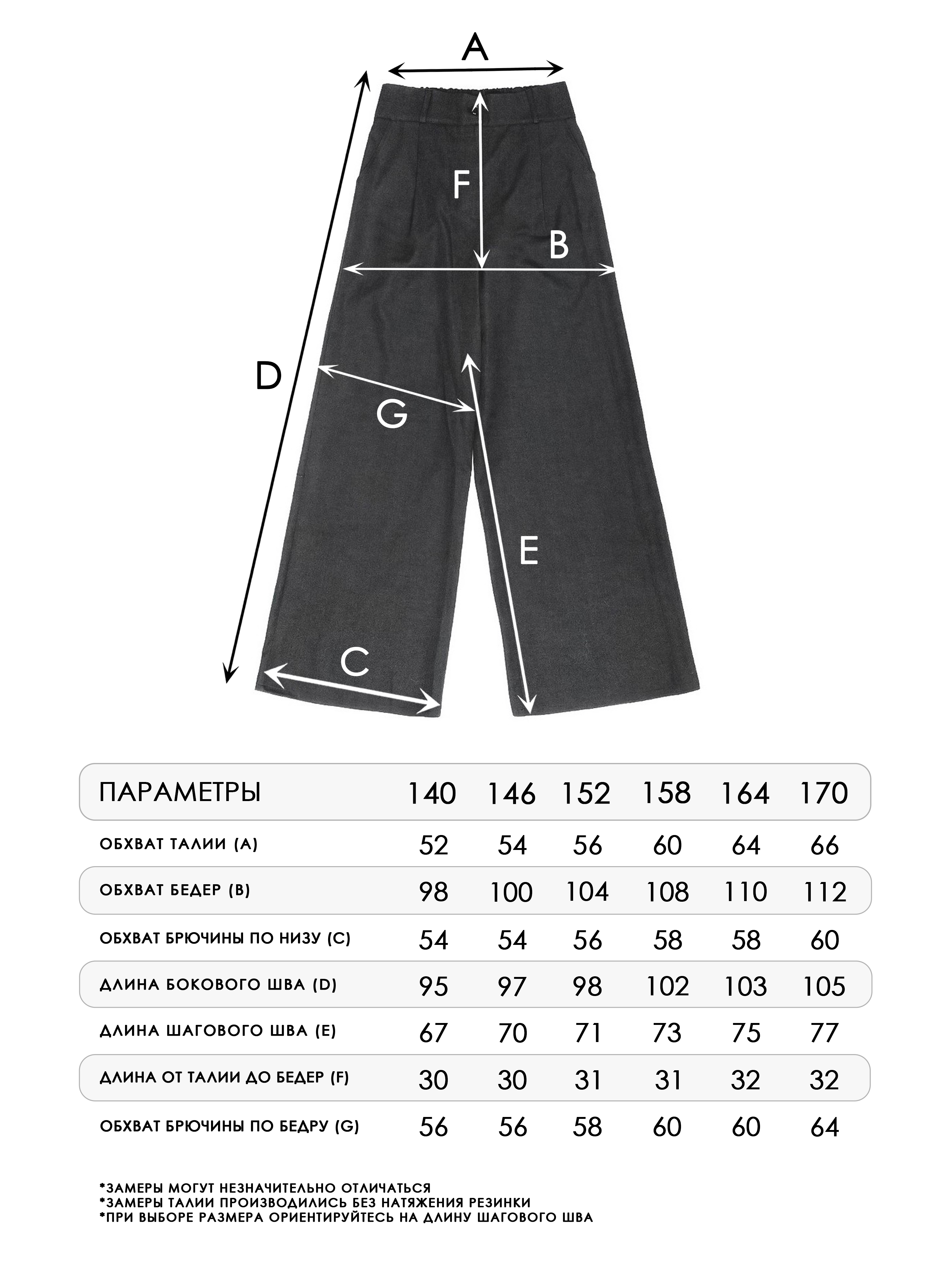 Брюки СИНЯЯ МОДА W501A-G39 - фото 7