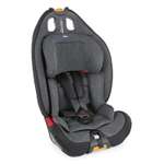 Автокресло Chicco 0+/1/2/3 (0-36 кг)