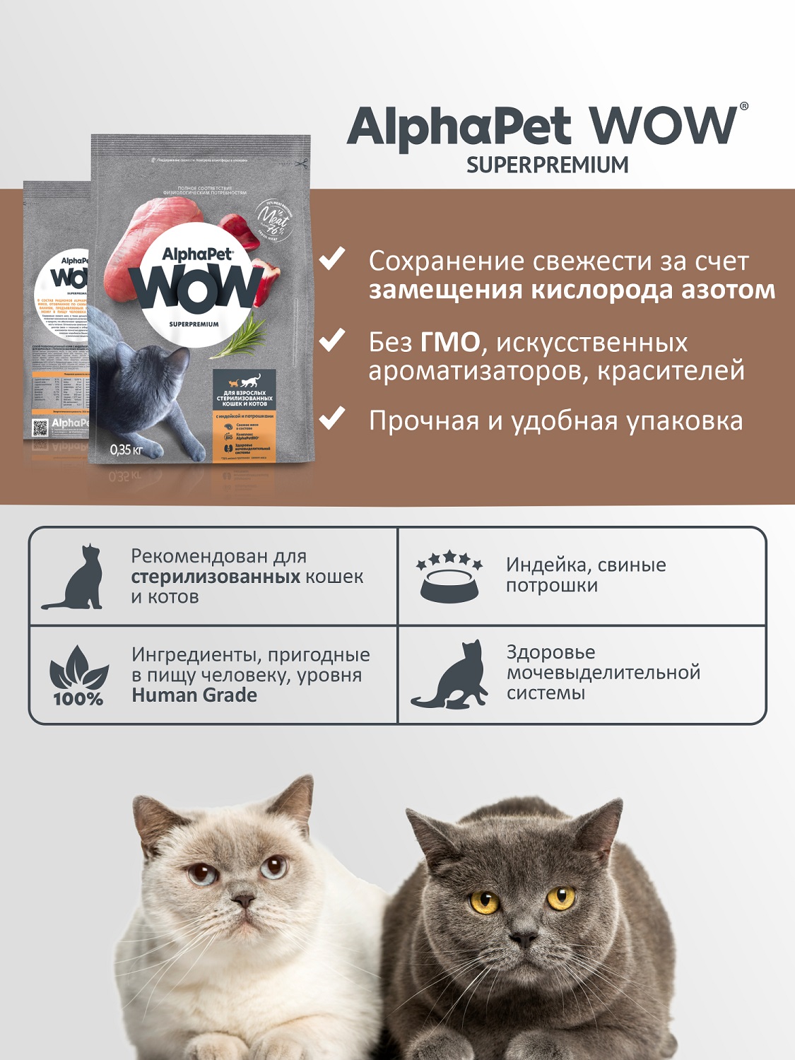 Корм сухой AlphaPet Wow для взрослых стерилизованных кошек и котов с индейкой и потрошками 350г - фото 3