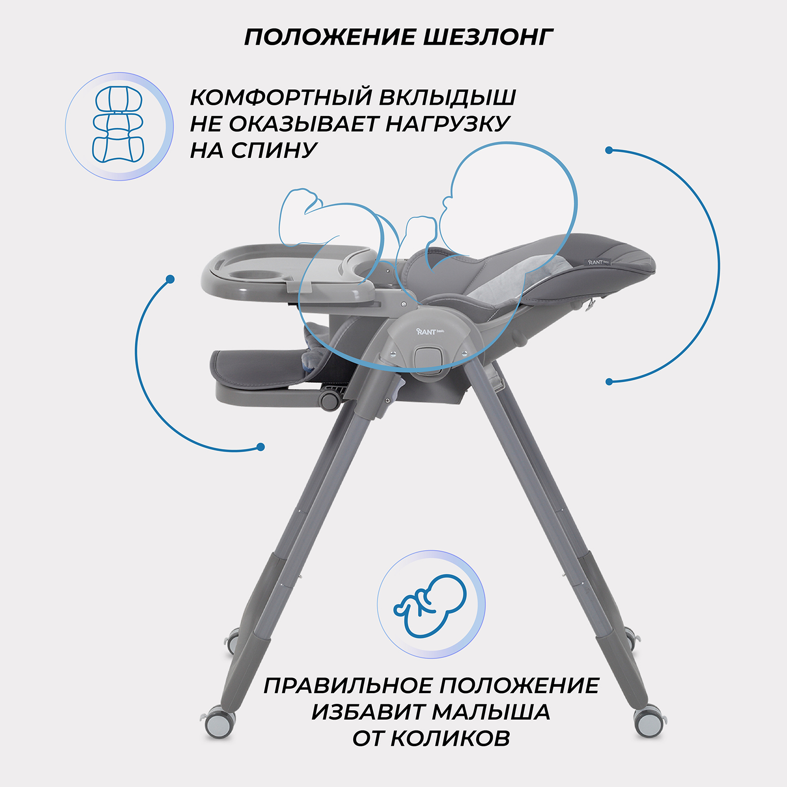 Стульчик для кормления Rant Basic Mango, graphite черный - фото 4