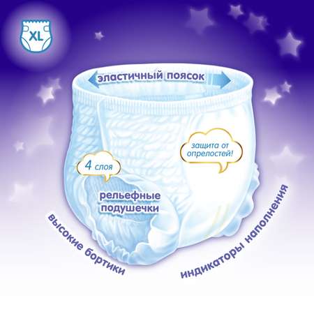 Трусики MANU ночные XL (12-17 кг) 17 шт.