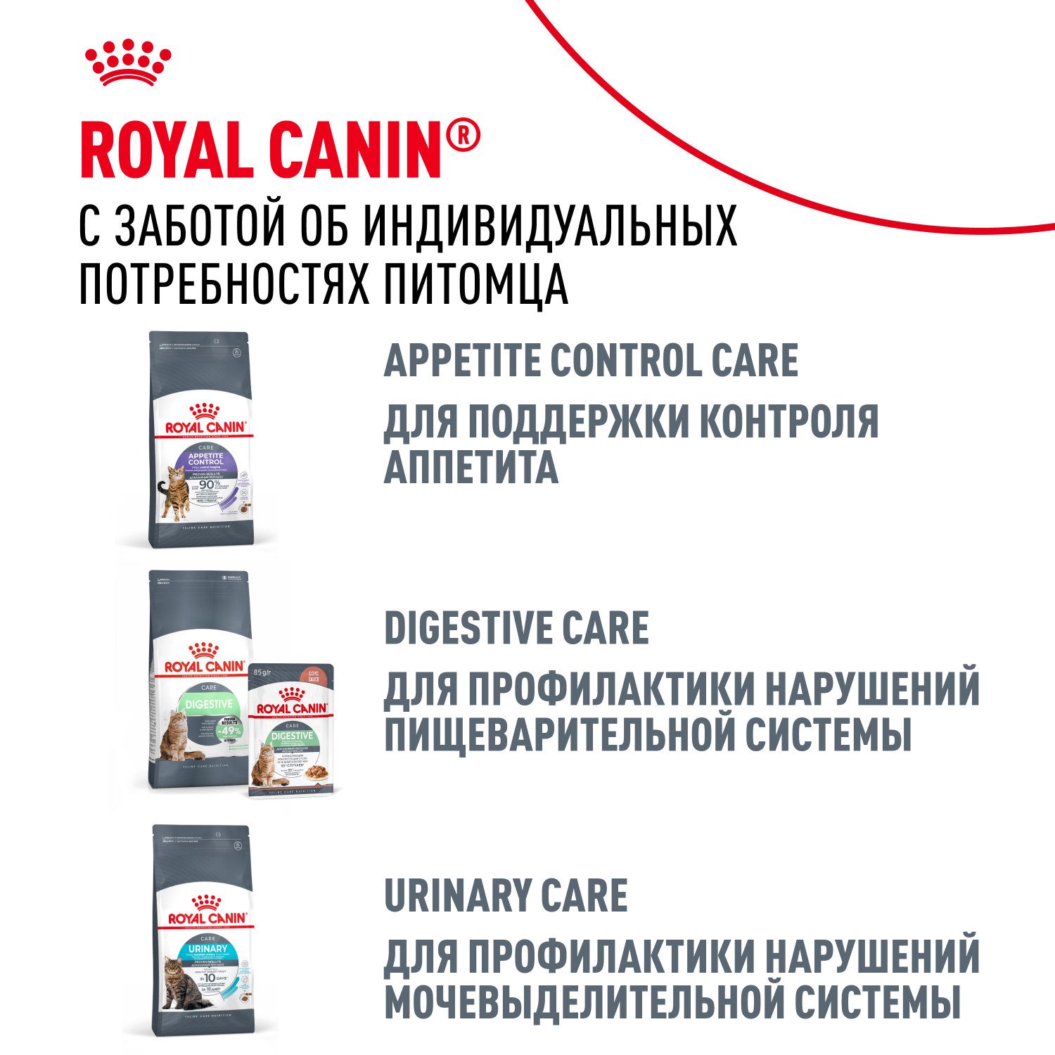 Корм для кошек ROYAL CANIN Light Weight Care для взрослых кошек в целях профилактики избыточного веса 3кг - фото 12