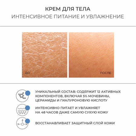 Крем PERFECT4U 210 мл