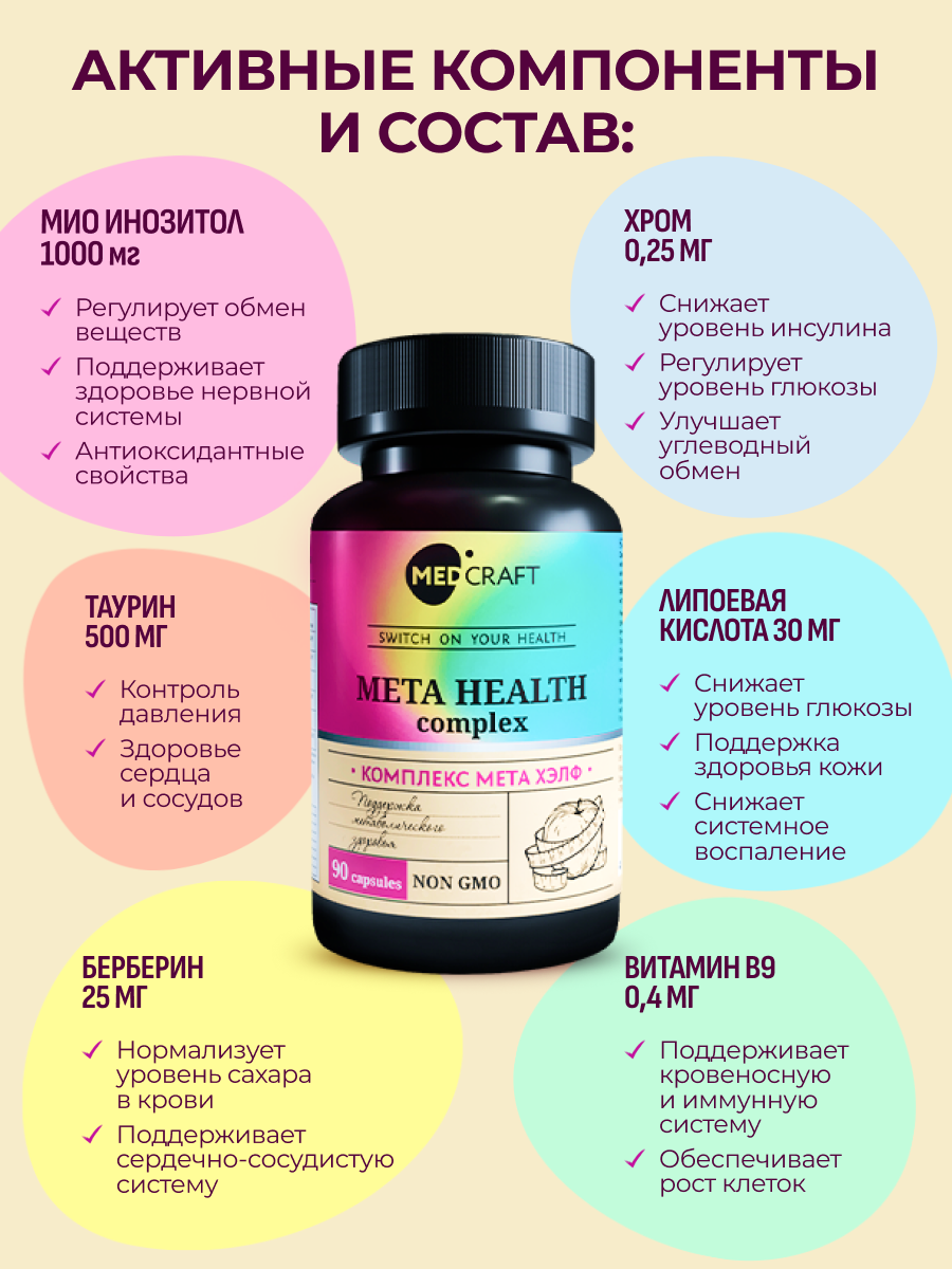 БАД MedCraft Мета Хелф Meta Health комплекс для метаболического здоровья - фото 6