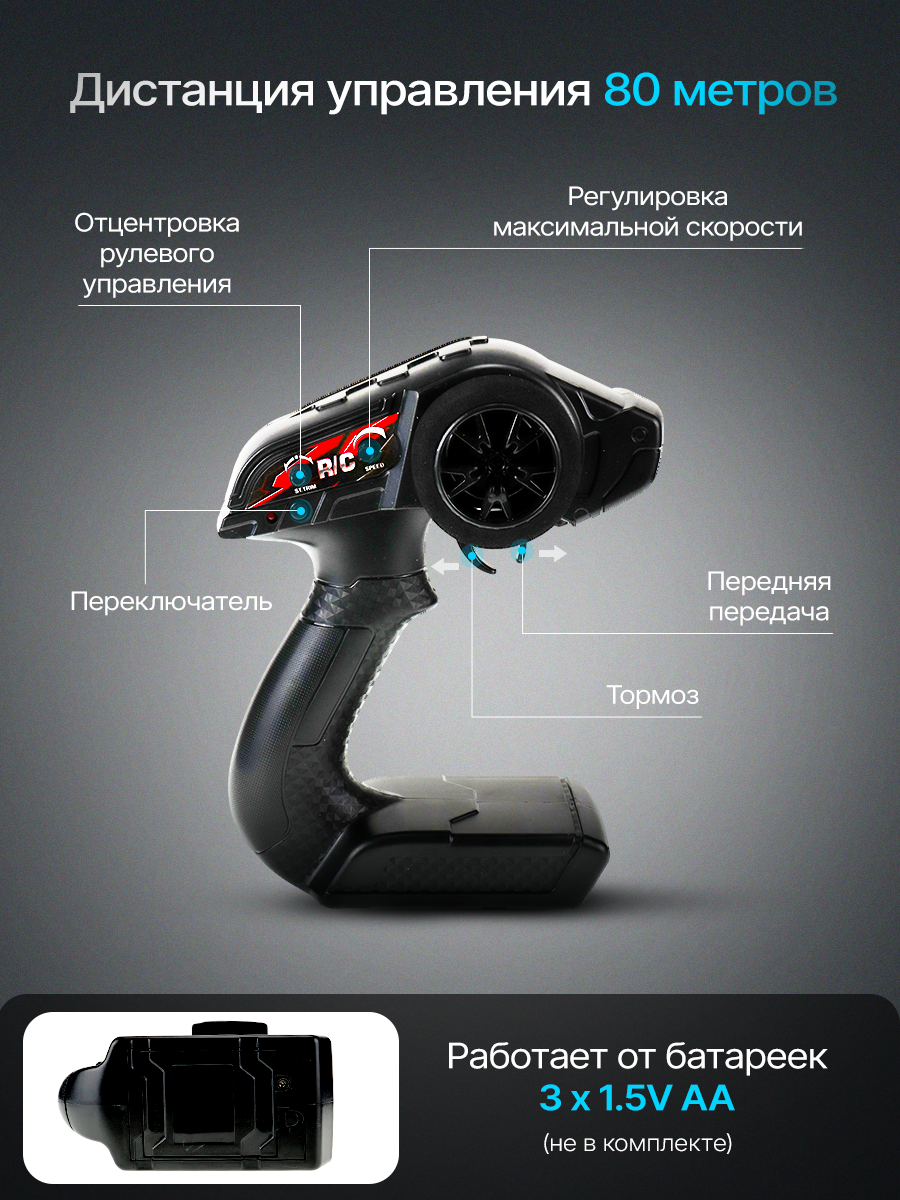 Автомобиль РУ Рыжий кот Ejector rocket 1:16 - фото 4
