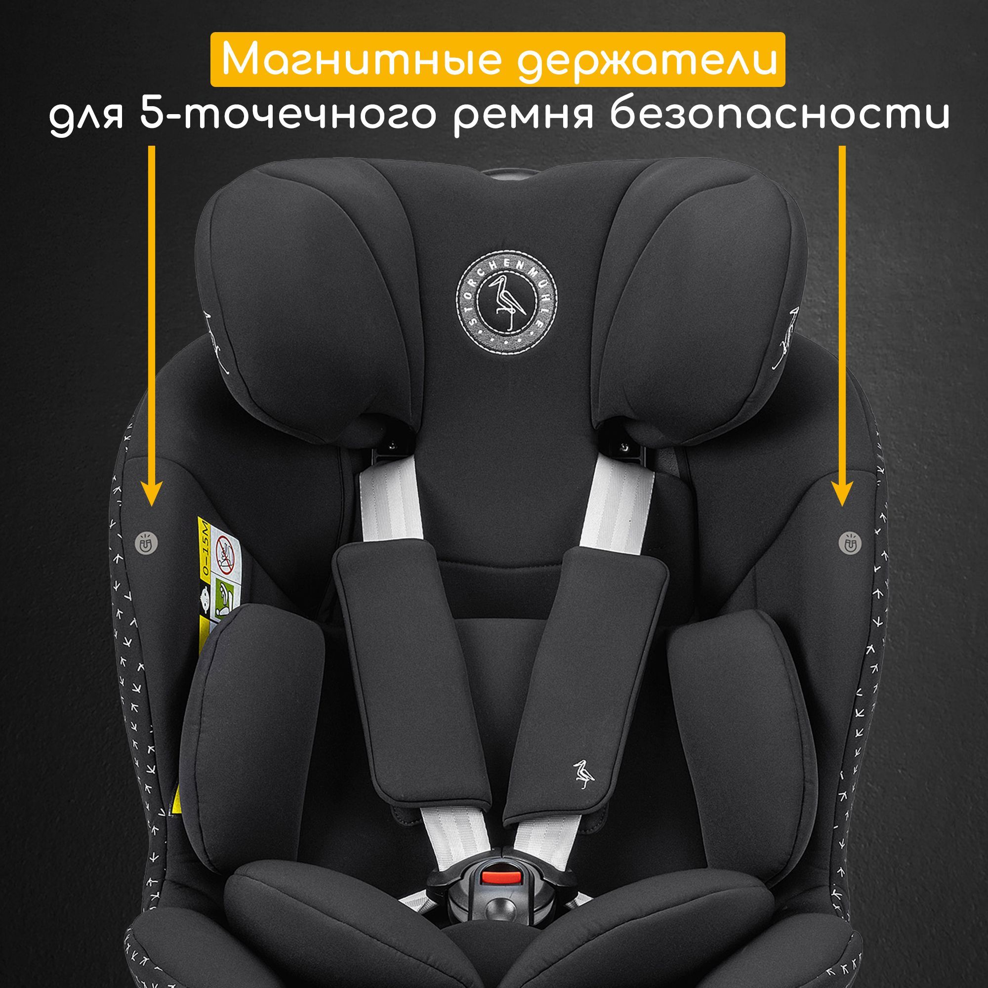 Автокресло Osann Niki Complete Onyx 1/2/3 (9-36 кг) - фото 10