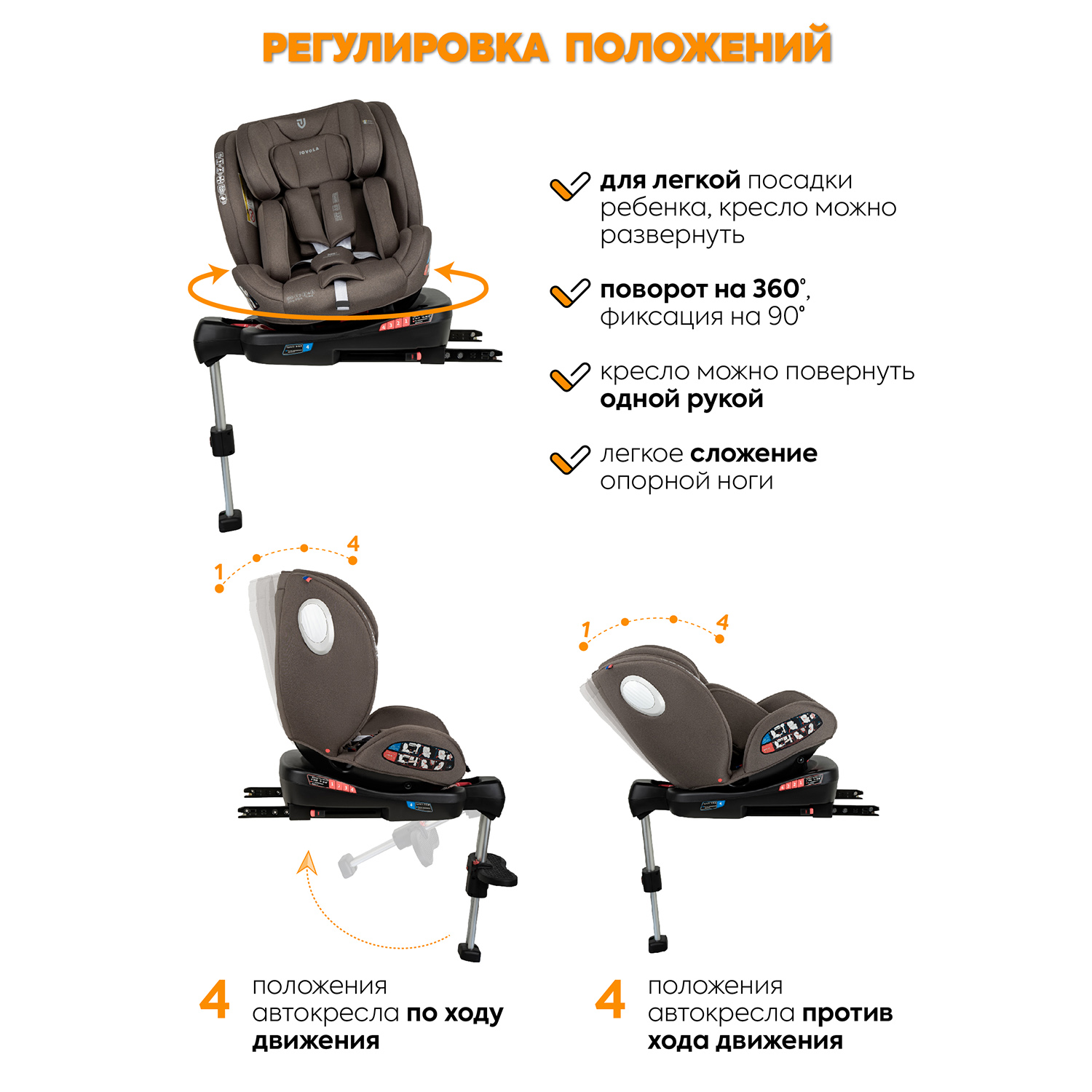 Автокресло JOVOLA Jet Isofix 0+/1/2/3 (0-36 кг) - фото 2