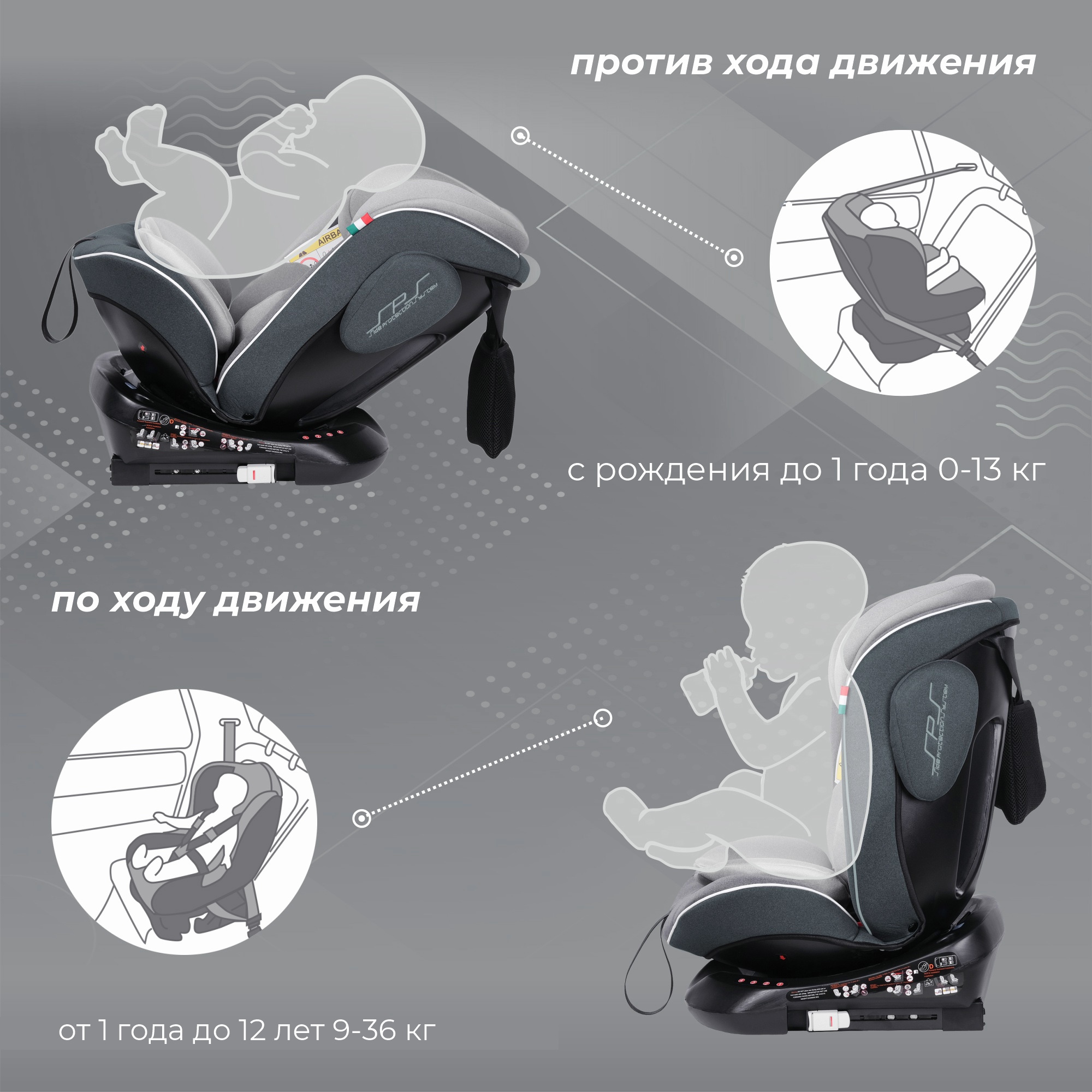 Автокресло Sweet Baby Crosstour Isofix 0+/1/2/3 (0-36 кг) - фото 3