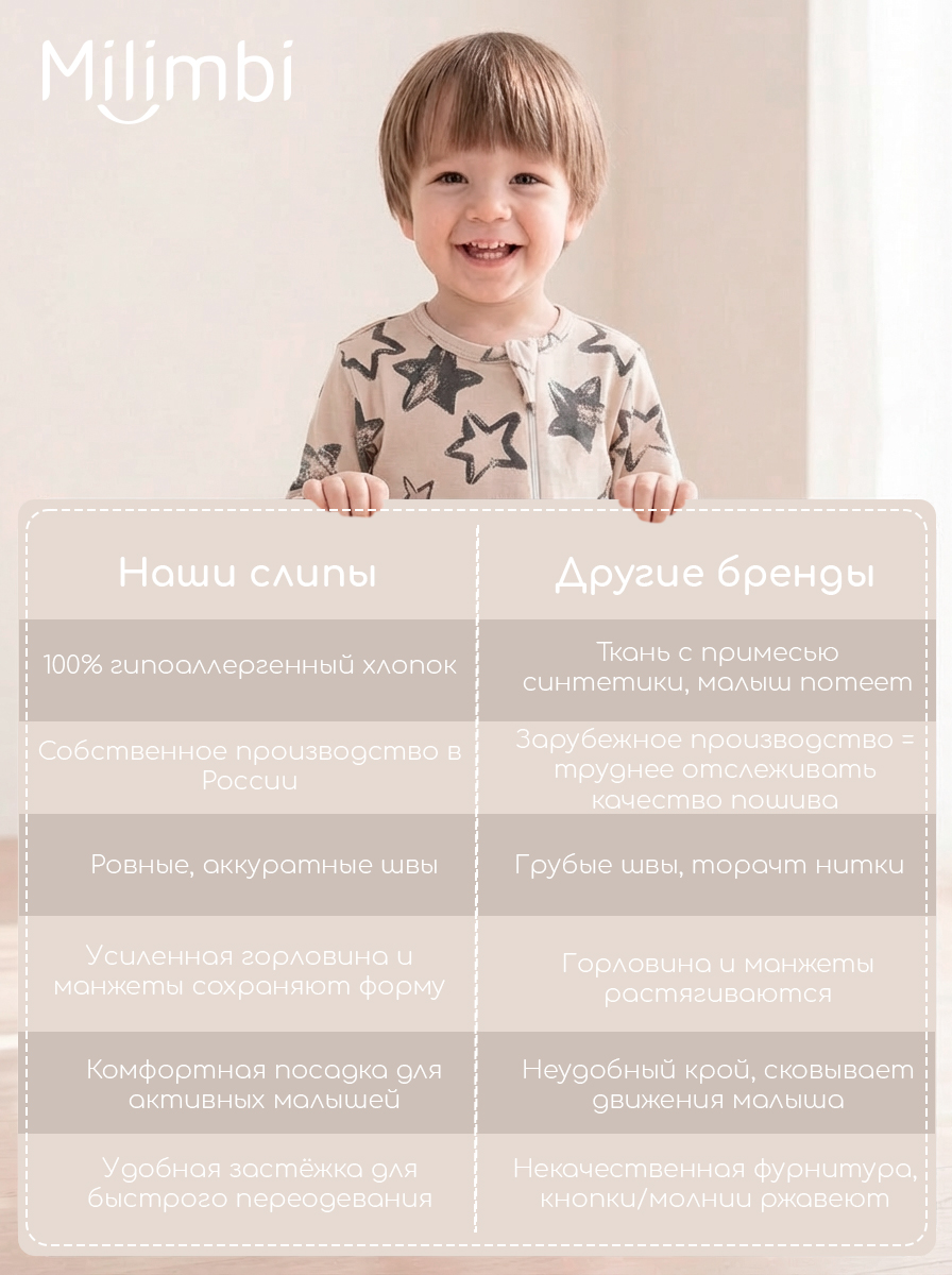 Комбинезон 3 шт Milimbi 0304.91/ЗВ - фото 14