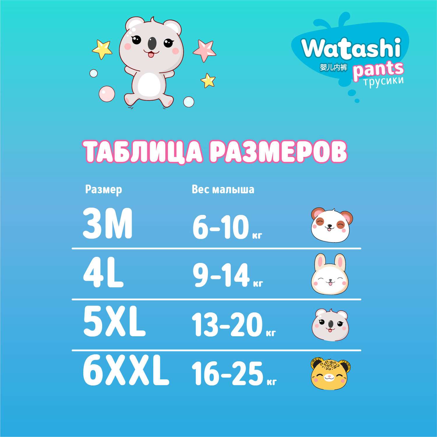 Трусики WATASHI M (6-10 кг) 52 шт. - фото 9
