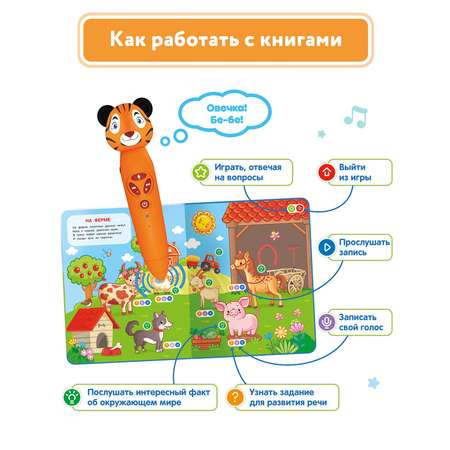 Игрушка BertToys Тигренок