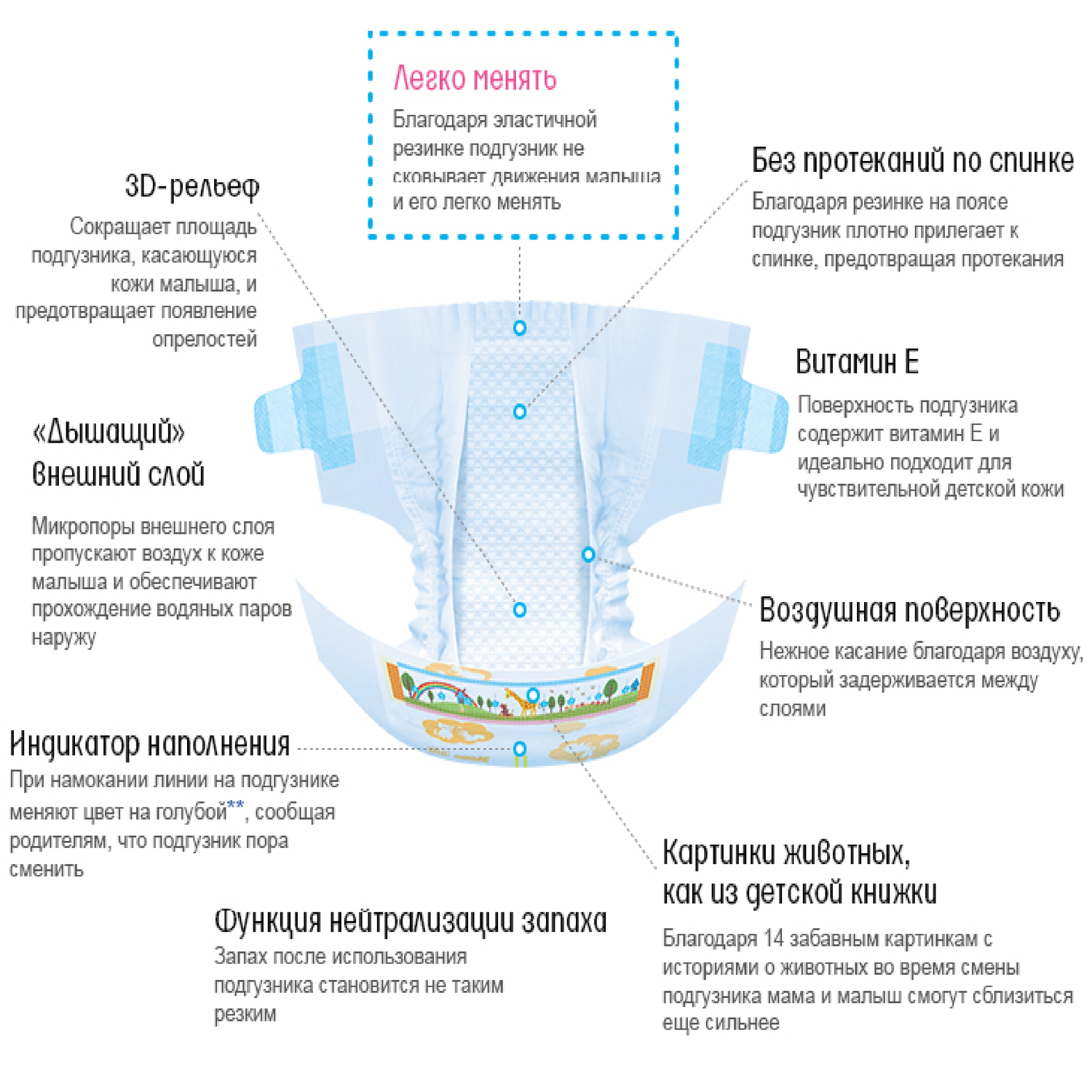 Подгузники Goon XL (12-20 кг) 42 шт. - фото 2