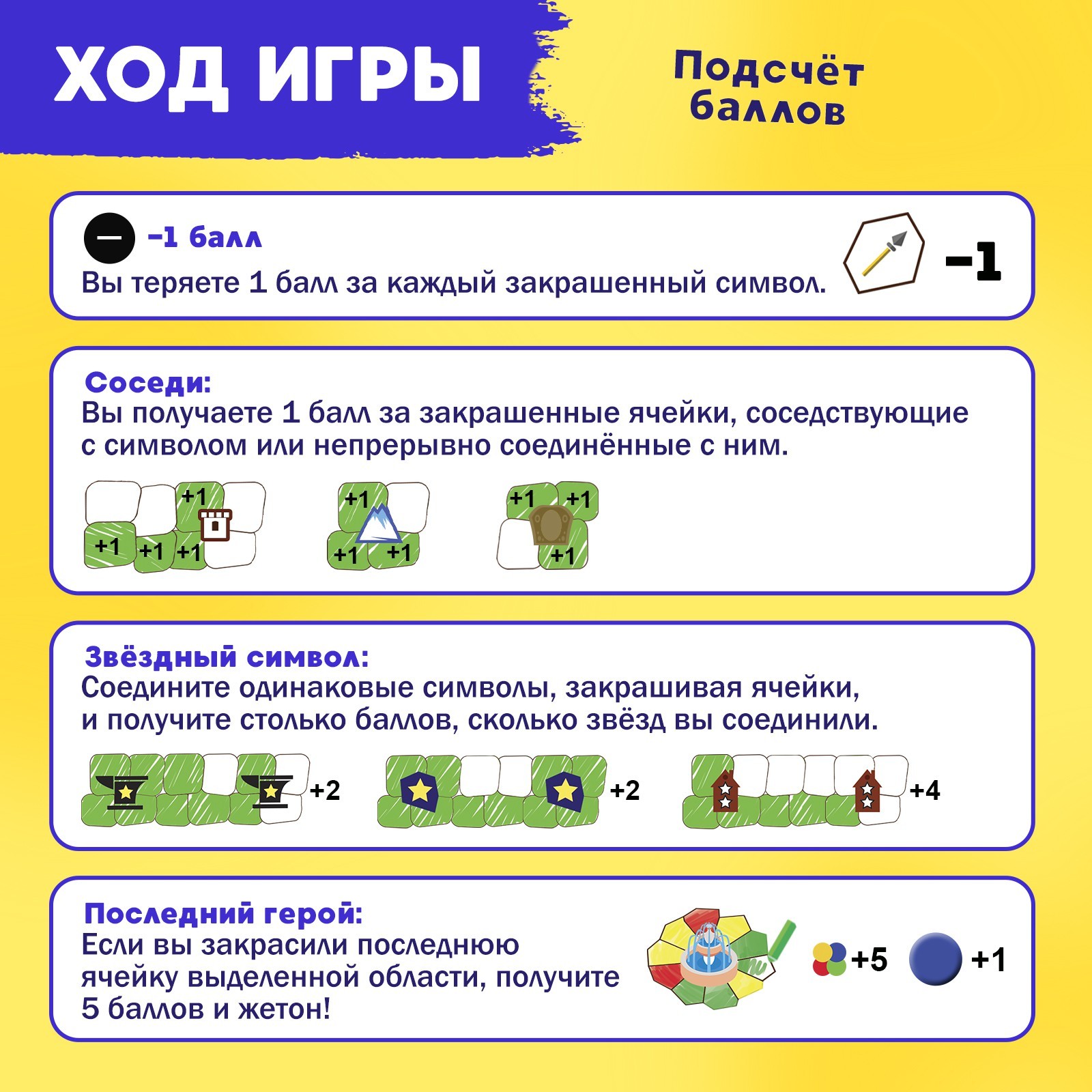Настольная игра Лас Играс KIDS Битва за цвет - фото 5