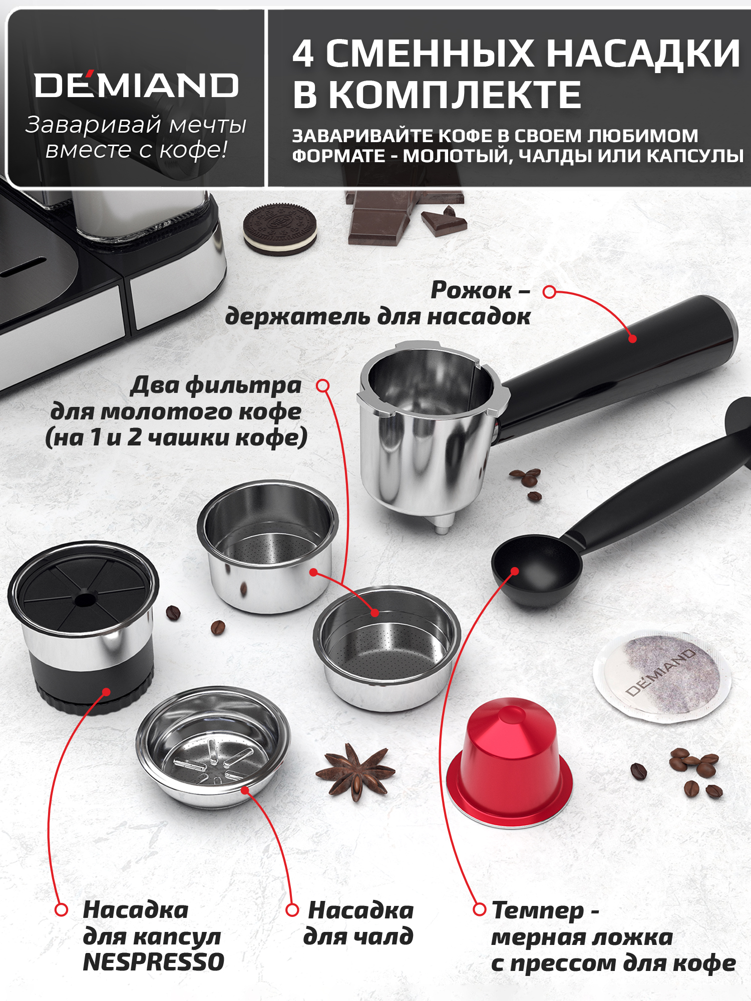 Кофеварка рожковая luno DEMIAND для молотого кофе для чалд и капсул Nespresso - фото 4