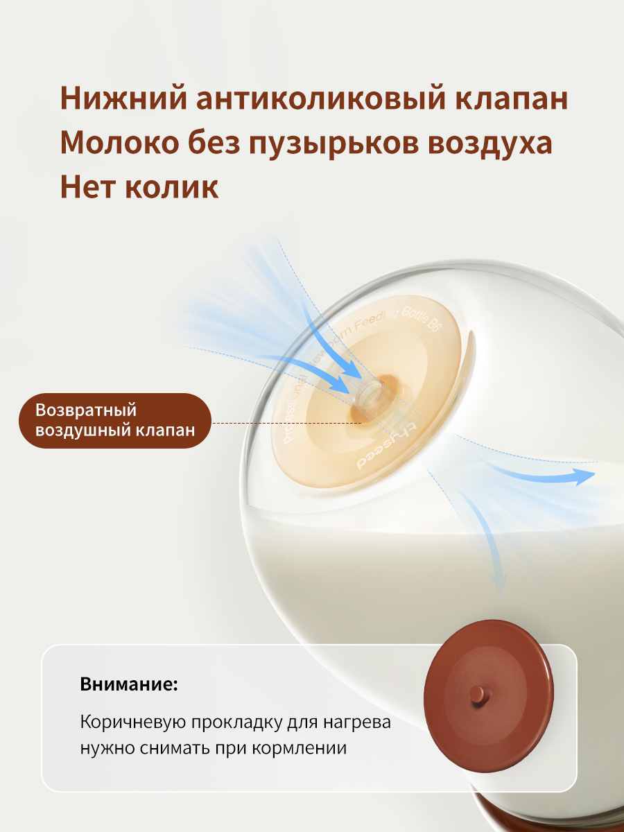Бутылочка thyseed 160 мл - фото 6
