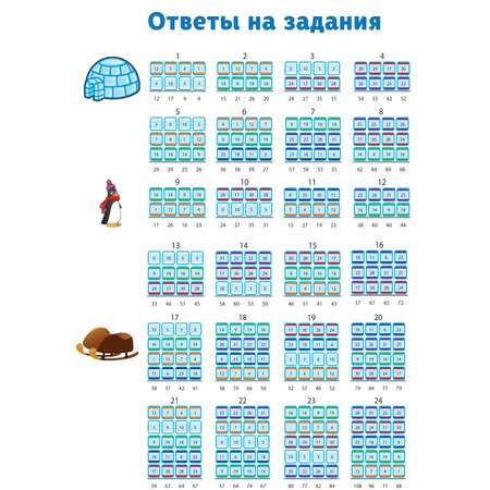 Настольная игра Happy Puzzle Бескрайние ледяные просторы