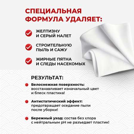 Средство для чистки и мытья пластика KOYO 500 мл