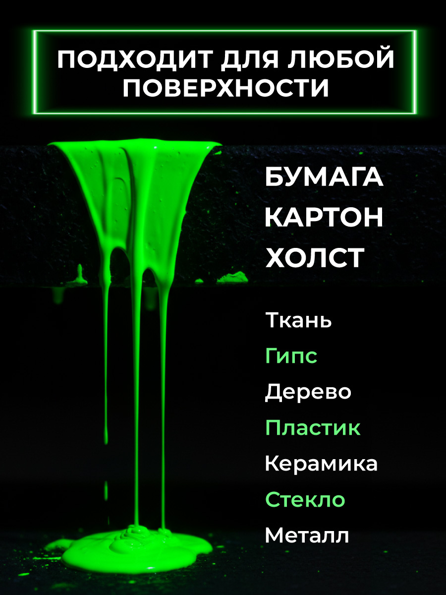 Краски акриловые Малевичъ 8 цв. - фото 3