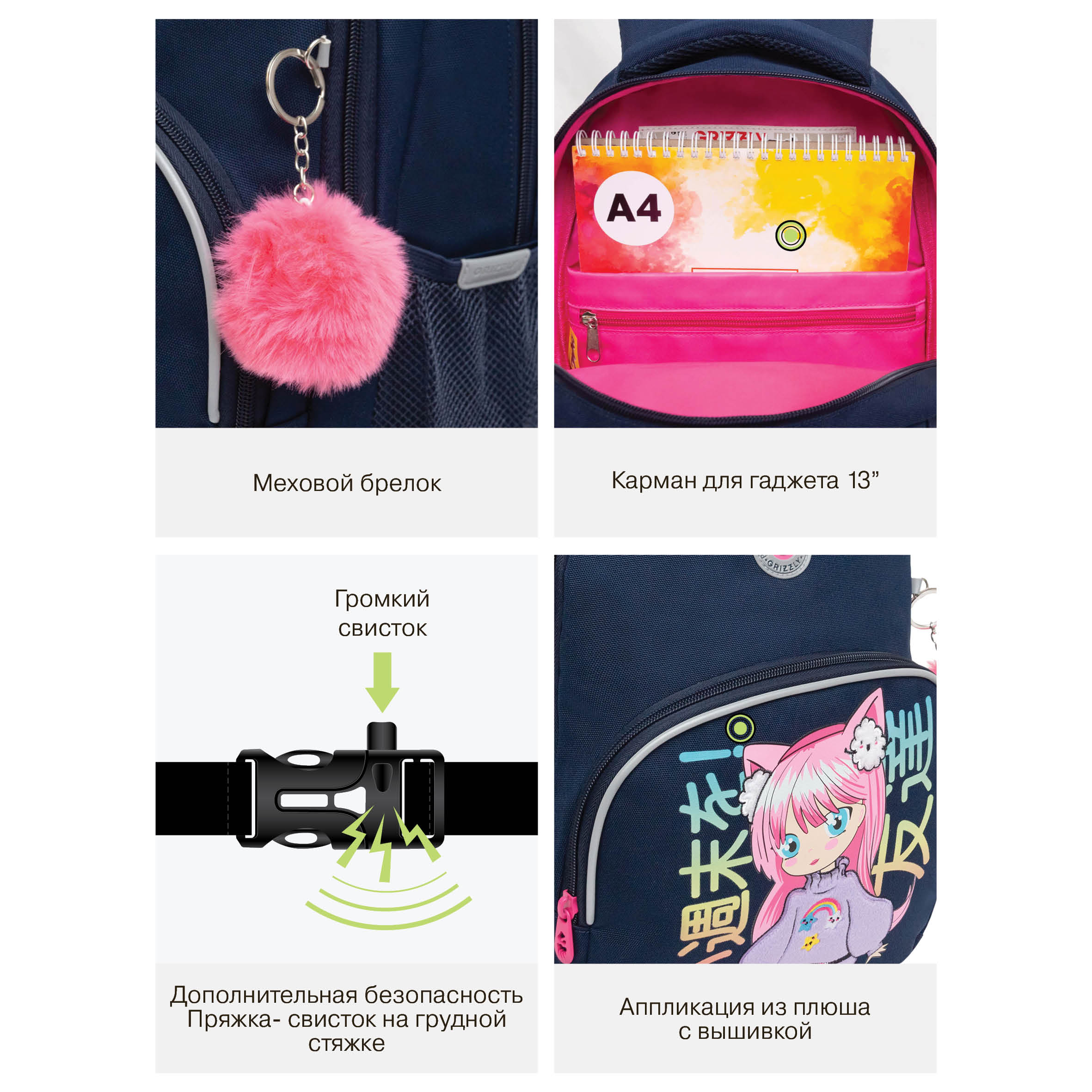 Рюкзак Grizzly для девочки - фото 12