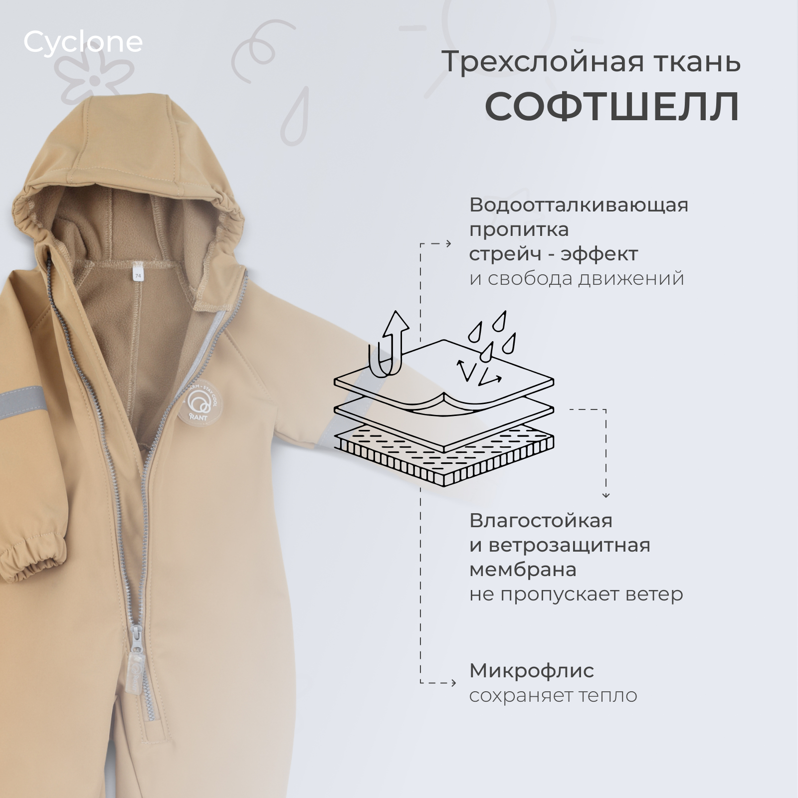 Комбинезон Rant 4670078639158 - фото 3