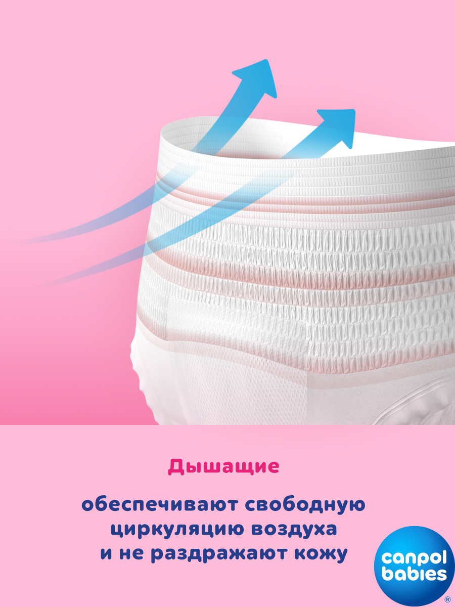 Трусики послеродовые Canpol Babies - фото 6
