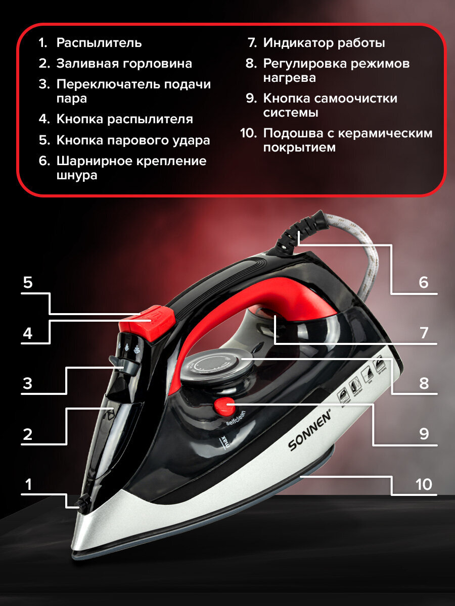 Утюг паровой Sonnen с антипригарным покрытием мощный отпариватель - фото 4
