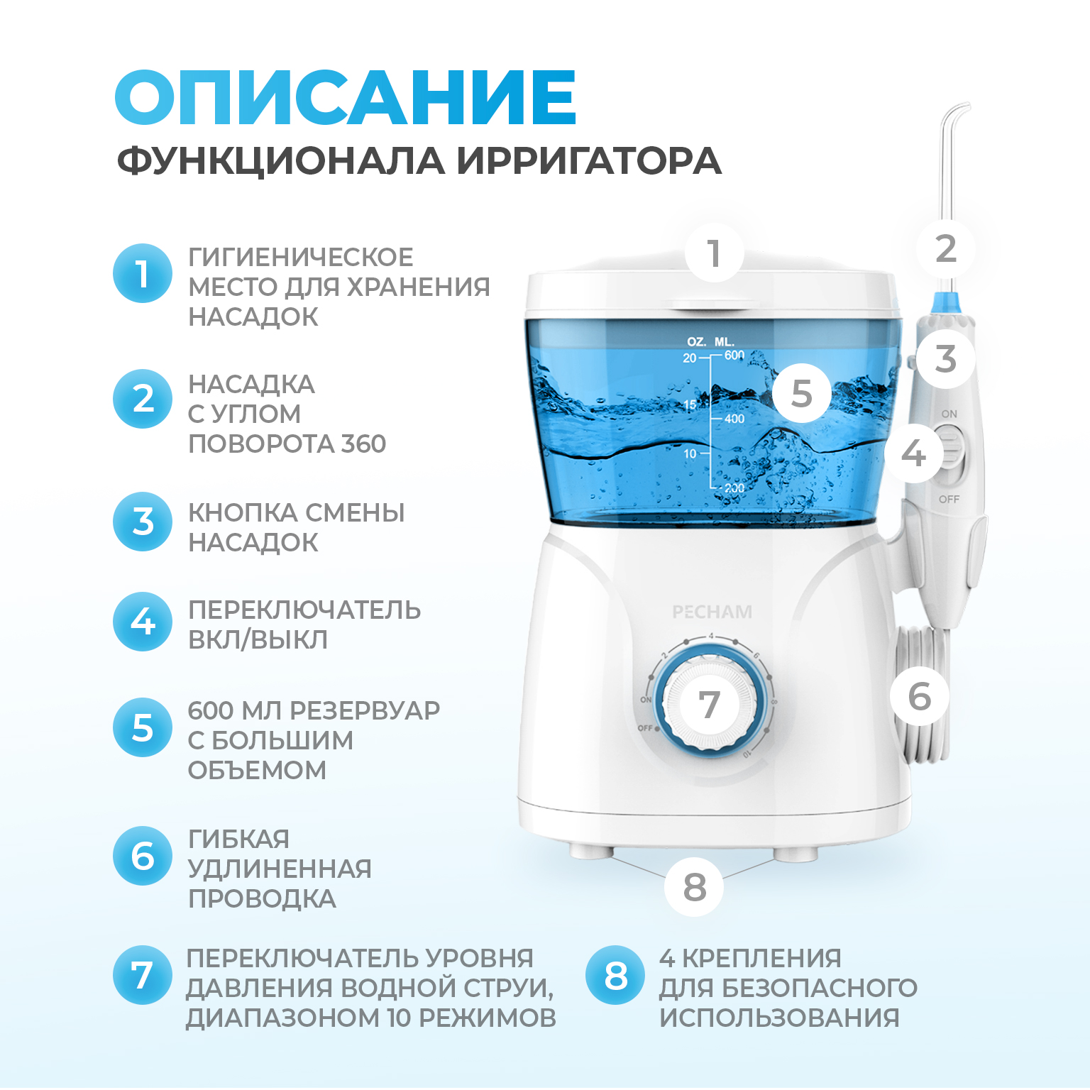 Ирригатор PECHAM импульсный - фото 13
