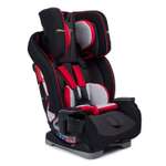 Автокресло Graco 0+/1/2/3 (0-36 кг)