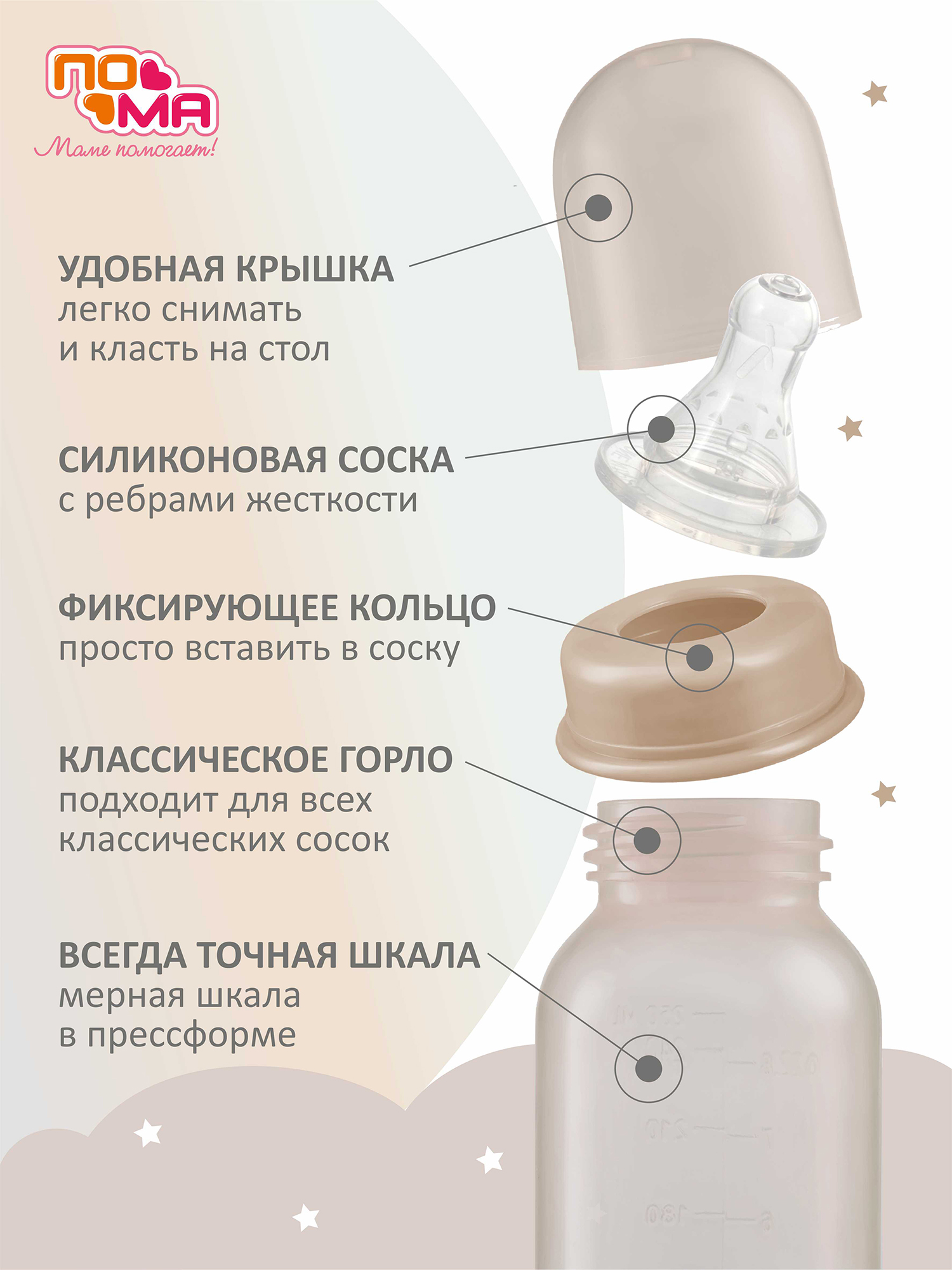 Бутылочка Пома 250 мл 2 шт. - фото 3