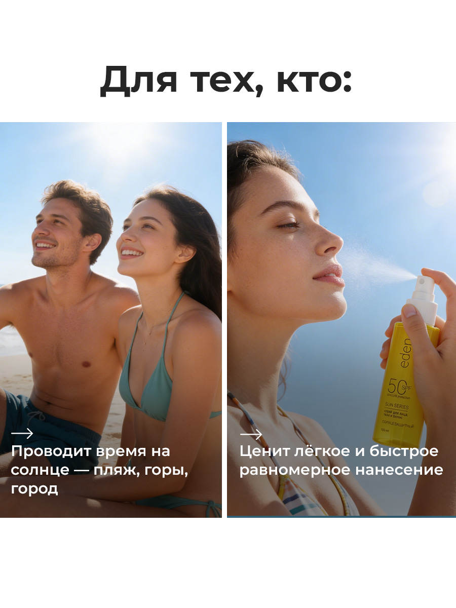 Cолнцезащитный спрей EDEN Sun Series для лица волос и тела SPF 50 100мл - фото 6
