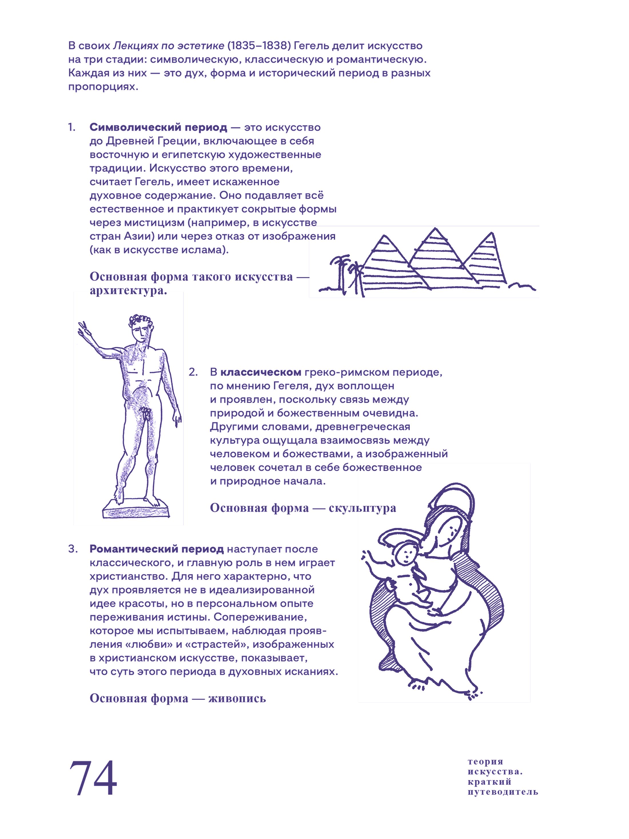 Книга Ad Marginem Теория искусства Краткий путеводитель - фото 8