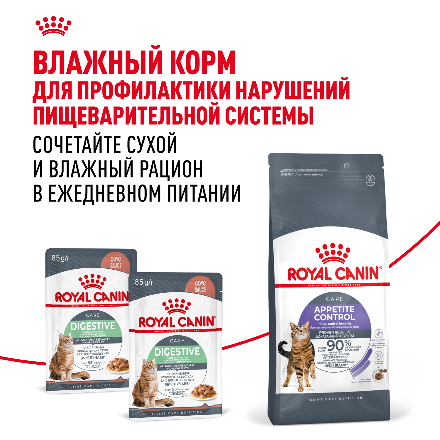 Корм для кошек ROYAL CANIN Appetite Control Care для контроля выпрашивания корма 400г - фото 8