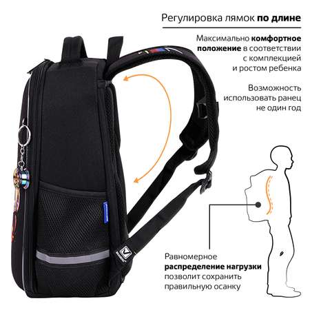 Рюкзак Brauberg